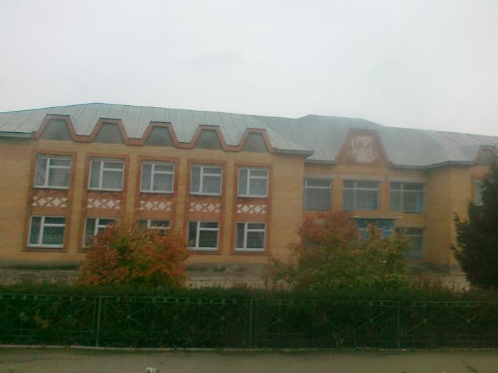 Parhomivka