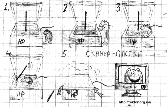 Сканер-пастка