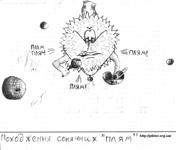 Походження сонячних плям