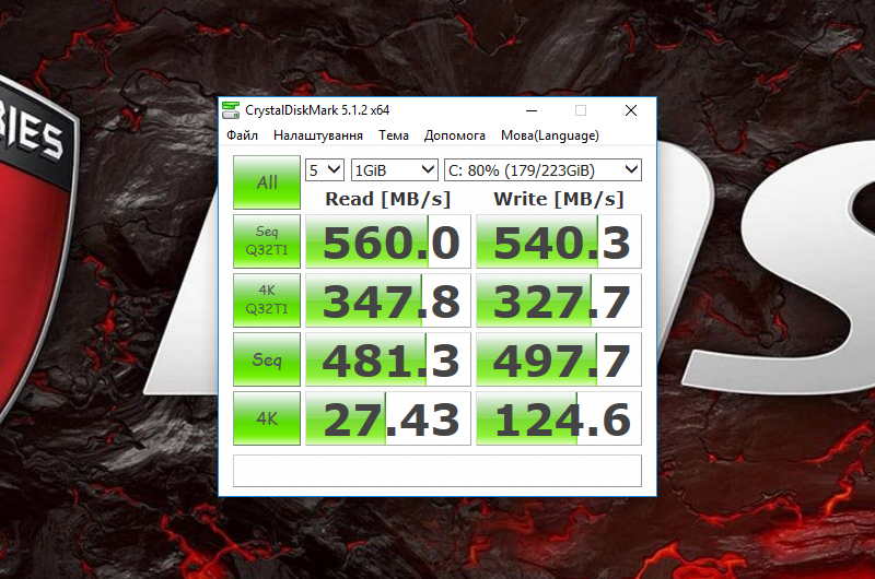 Швидкість системного SSD
