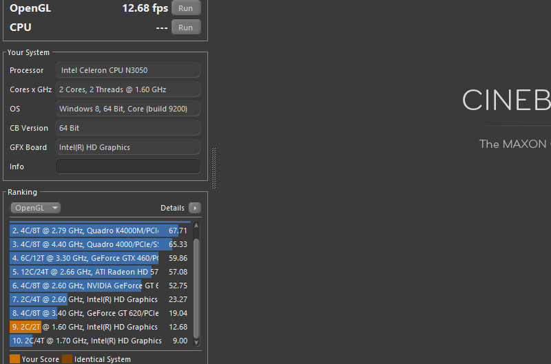 Cinebench GPU test