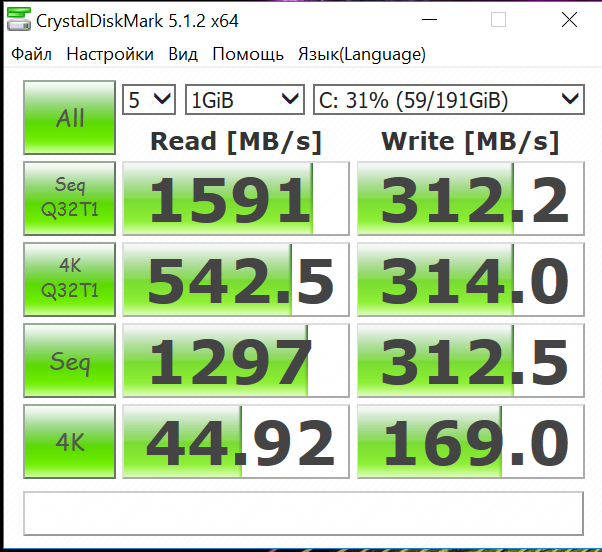 SSD тест