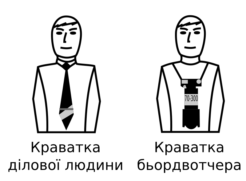 Краватка бьордвотчера