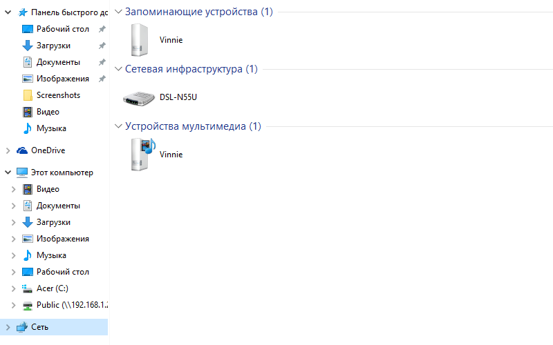 Мережеве оточення
