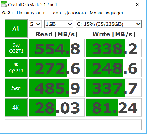 Тест SSD