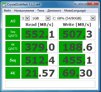 Тест SSD