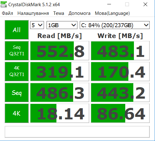 тест SSD