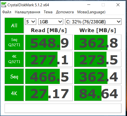 Тест SSD