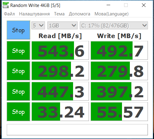 Тест SSD