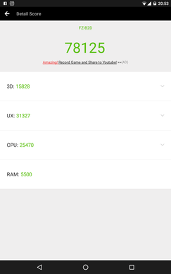Результат AnTuTu