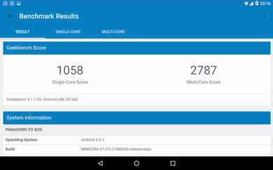 Результат Geekbench