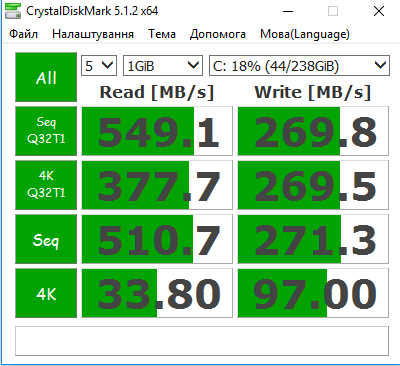 SSD
