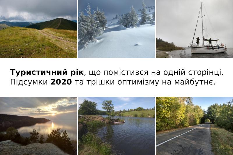 Підсумки 2020