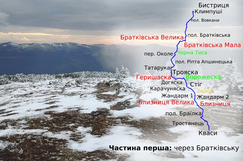 Через Братківську