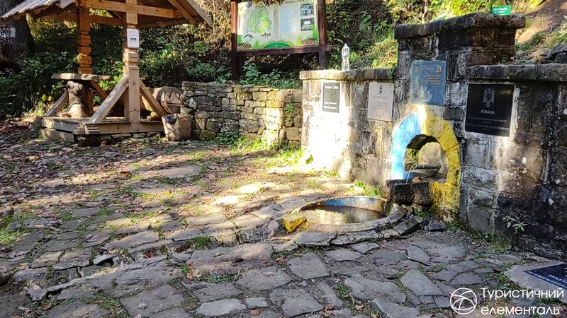 Витоки Чорної Тиси
