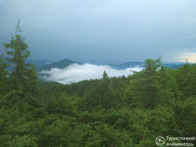 Хмари нижче мене