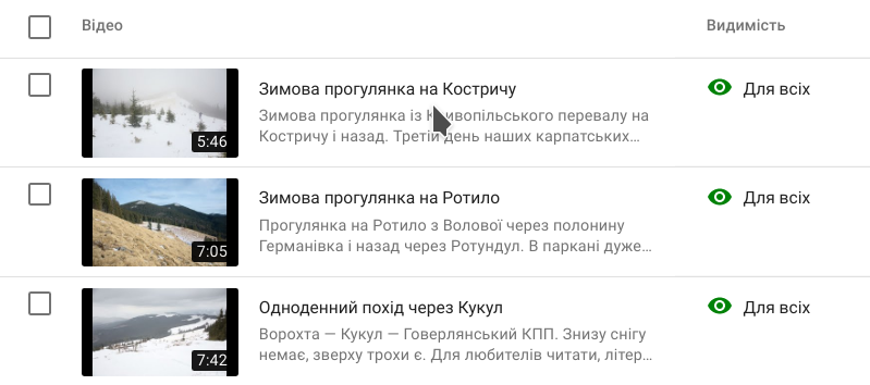 Карпатські вихідні