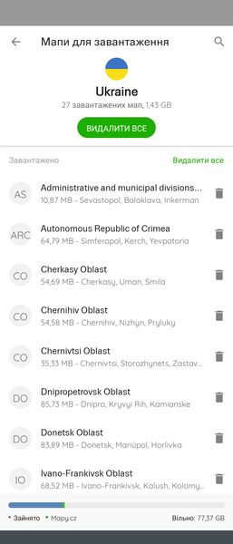 Завантаження мап